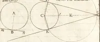 An illustration from Traité des pratiques geometrales et perspectives : enseignées dans l'Academie royale de la peinture et sculpture (1665)