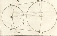 An illustration from Traité des pratiques geometrales et perspectives : enseignées dans l'Academie royale de la peinture et sculpture (1665)