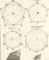 An illustration from Traité des pratiques geometrales et perspectives : enseignées dans l'Academie royale de la peinture et sculpture (1665)