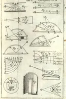An illustration from A treatise of painting (1721)