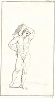 An illustration from A treatise of painting (1721)