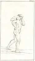 An illustration from A treatise of painting (1721)