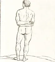 An illustration from A treatise of painting (1721)