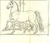 An illustration from A treatise of painting (1721)