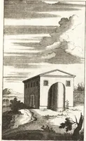 An illustration from A treatise of painting (1721)