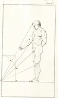 An illustration from A treatise of painting (1721)