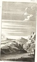 An illustration from A treatise of painting (1721)