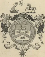 An illustration from A treatise of painting (1721)