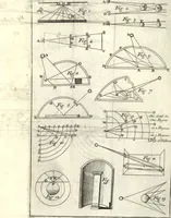 An illustration from A treatise of painting (1721)