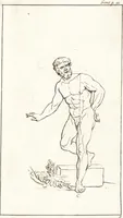 An illustration from A treatise of painting (1721)