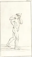 An illustration from A treatise of painting (1721)