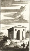 An illustration from A treatise of painting (1721)