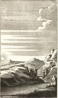 An illustration from A treatise of painting (1721)
