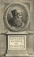 An illustration from A treatise of painting (1721)
