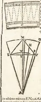 An illustration from Tychonis Brahe Astronomiae instauratae mechanica (1602)