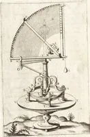 An illustration from Tychonis Brahe Astronomiae instauratae mechanica (1602)