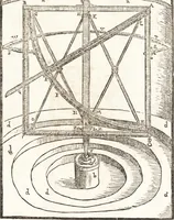 An illustration from Tychonis Brahe Astronomiae instauratae mechanica (1602)