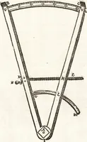 An illustration from Tychonis Brahe Astronomiae instauratae mechanica (1602)