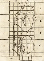 An illustration from Varia conmensuracion para le escultura y arquitectura (1675)
