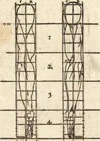 An illustration from Varia conmensuracion para le escultura y arquitectura (1675)
