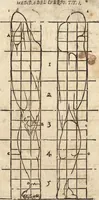 An illustration from Varia conmensuracion para le escultura y arquitectura (1675)