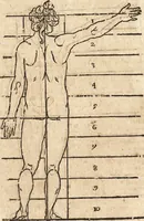 An illustration from Varia conmensuracion para le escultura y arquitectura (1675)