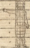An illustration from Varia conmensuracion para le escultura y arquitectura (1675)