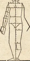 An illustration from Varia conmensuracion para le escultura y arquitectura (1675)