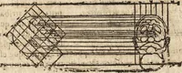 An illustration from Varia conmensuracion para le escultura y arquitectura (1675)