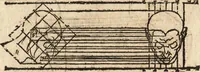 An illustration from Varia conmensuracion para le escultura y arquitectura (1675)