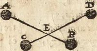 An illustration from Varia conmensuracion para le escultura y arquitectura (1675)