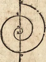 An illustration from Varia conmensuracion para le escultura y arquitectura (1675)