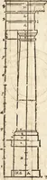An illustration from Varia conmensuracion para le escultura y arquitectura (1675)
