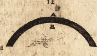 An illustration from Varia conmensuracion para le escultura y arquitectura (1675)