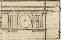 An illustration from Varia conmensuracion para le escultura y arquitectura (1675)