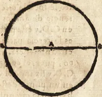 An illustration from Varia conmensuracion para le escultura y arquitectura (1675)