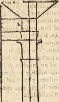 An illustration from Varia conmensuracion para le escultura y arquitectura (1675)