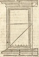 An illustration from Varia conmensuracion para le escultura y arquitectura (1675)