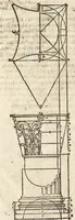 An illustration from Varia conmensuracion para le escultura y arquitectura (1675)