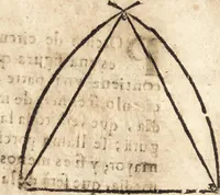 An illustration from Varia conmensuracion para le escultura y arquitectura (1675)