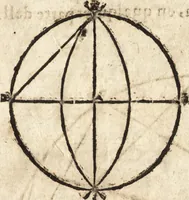 An illustration from Varia conmensuracion para le escultura y arquitectura (1675)