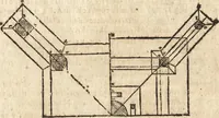 An illustration from Varia conmensuracion para le escultura y arquitectura (1675)