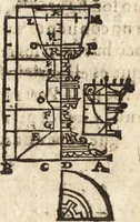 An illustration from Varia conmensuracion para le escultura y arquitectura (1675)