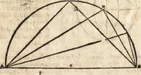 An illustration from Varia conmensuracion para le escultura y arquitectura (1675)