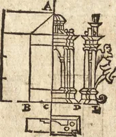 An illustration from Varia conmensuracion para le escultura y arquitectura (1675)