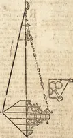 An illustration from Varia conmensuracion para le escultura y arquitectura (1675)