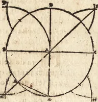An illustration from Varia conmensuracion para le escultura y arquitectura (1675)
