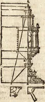 An illustration from Varia conmensuracion para le escultura y arquitectura (1675)
