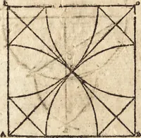 An illustration from Varia conmensuracion para le escultura y arquitectura (1675)