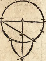 An illustration from Varia conmensuracion para le escultura y arquitectura (1675)